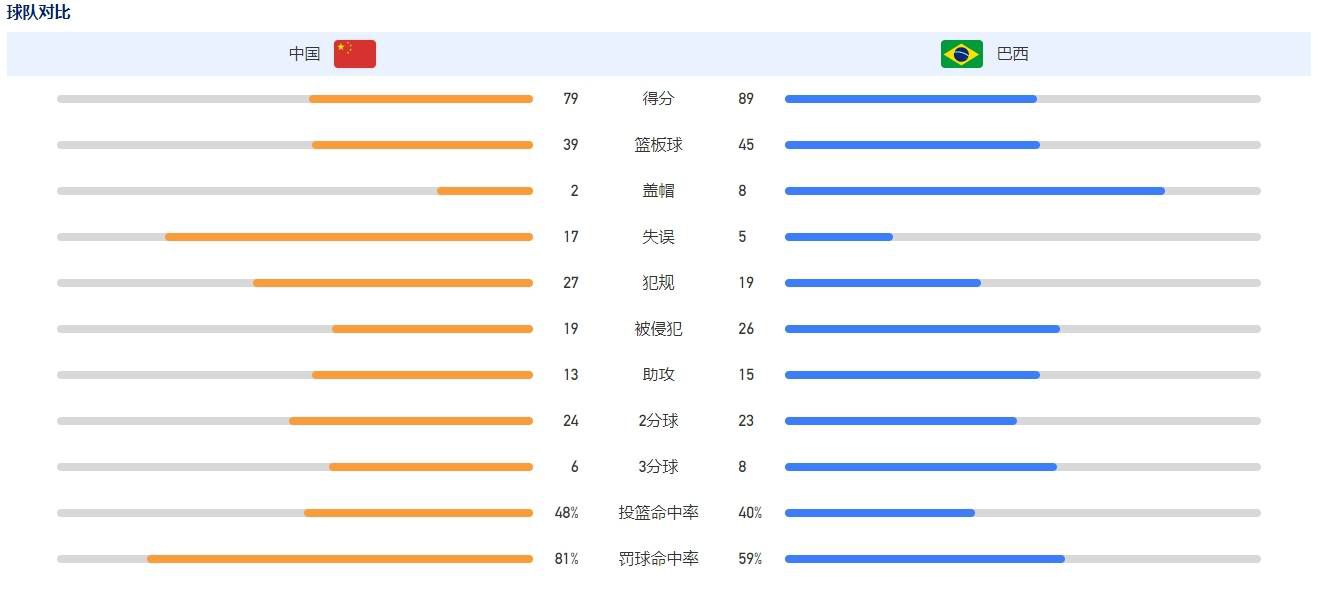 周围密布的棺材、树木、蜘蛛网等细节更是恰到好处